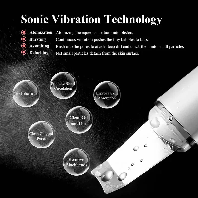 Ultrasonic Skin Scrubber for Blackhead Removal