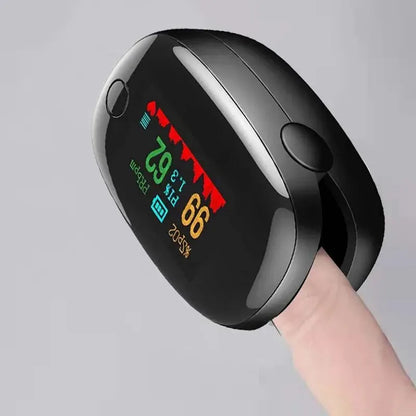 Fingertip Heart Rate Monitor Oximeter