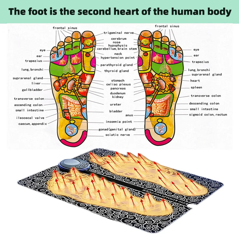 Rechargeable EMS Foot Massager Mat