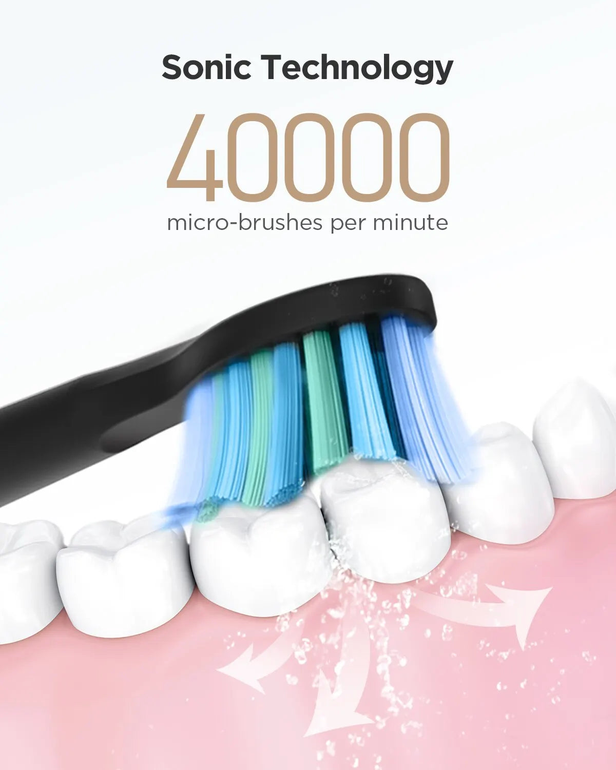 Fairywill Electric Sonic Toothbrush FW-507