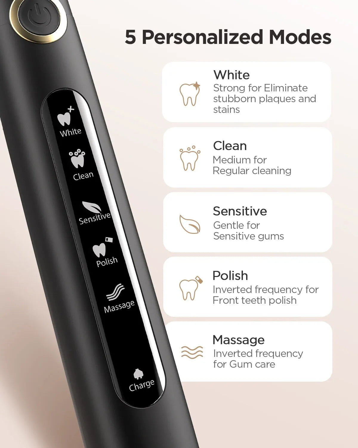 Fairywill Electric Sonic Toothbrush FW-507